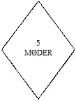 amulet